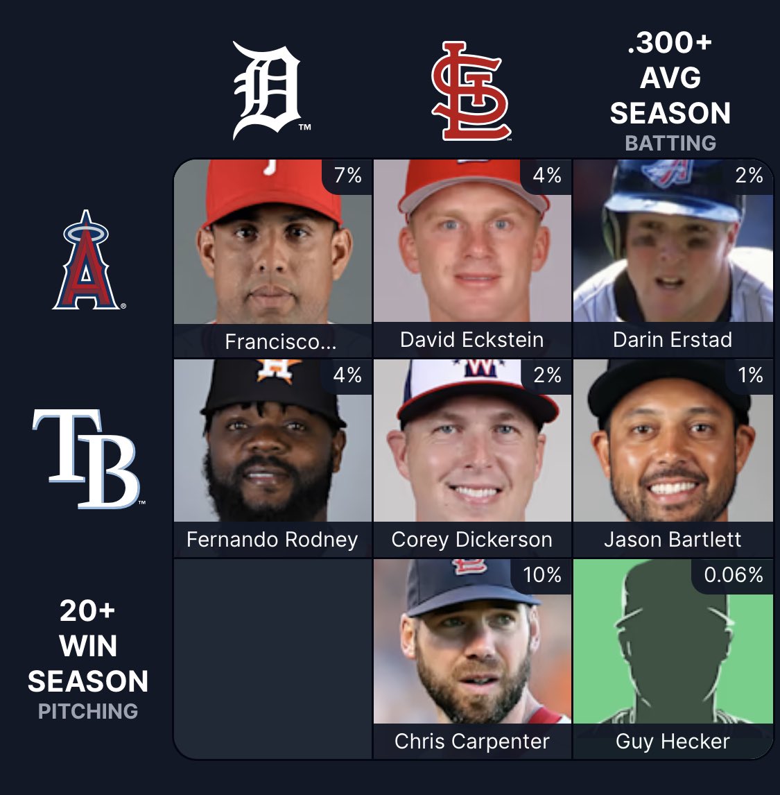 Foolish Baseball tweet media