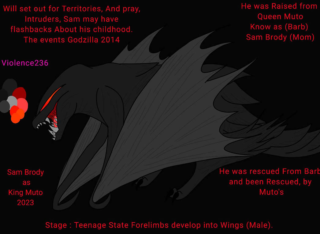 Violet2320's tweet photo. (Sam Brody as King Muto 2023)
#Muto #SamBrody #QueenMuto #MutoBarb #Barb #Godzilla2014 #fanfiction #WhatifMadisonRussellwasRaisedFromTitan's #TitanKaijuAU #milliebobbybrown #funstory https://t.co/lIIhbhXLUv