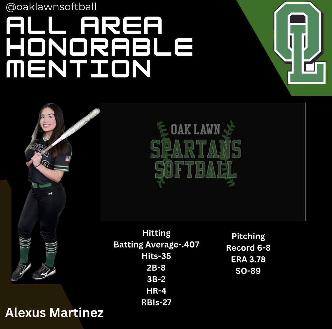 Congrats to senior Alexus Martinez for being selected Honorable Mention for All Area in the Chicago Tribune Southtown Sports! Much deserving. Alexus had a tremendous year offensively, defensively and in the circle. Congratulation! #olchspride <a href="/OLCHSAthletics/">OLCHS Athletics</a> <a href="/TBaranek/">Tony Baranek</a>