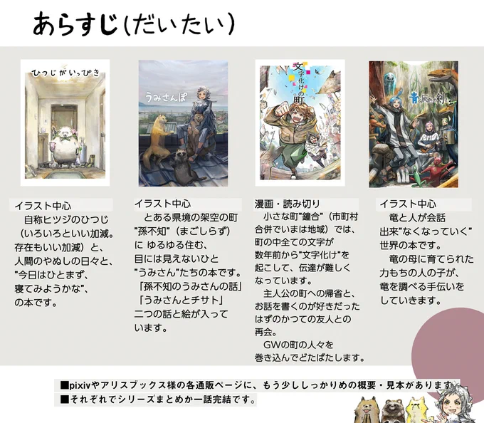 オリジナル同人誌をアリスブックス様で委託通販中です。 海辺の町の半透明なひと(とタヌキとキツネとイヌ)と、会話が出来なくなっていく竜と人と、ヒツジです。 