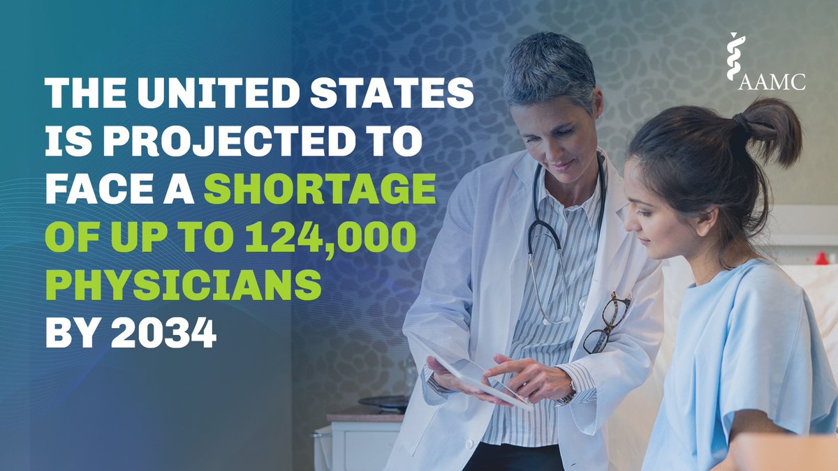 CCCagandeMD tweet media