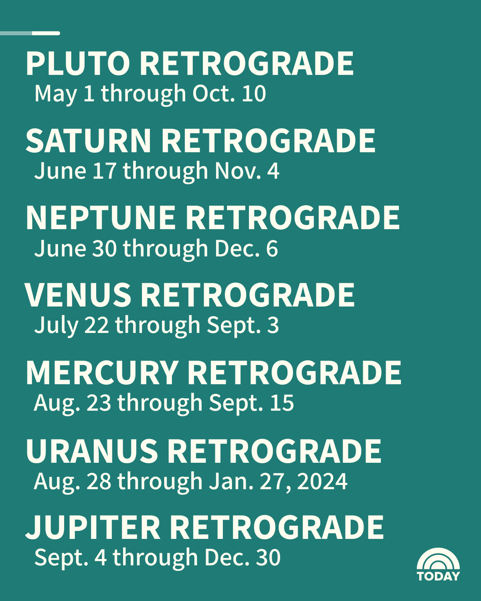 TODAYshow's tweet photo. BUCKLE UP, EVERYONE!! During the summer of 2023, a resounding seven planets will be in retrograde at the same time. Yes, you read that right. The many retrogrades will create an astrologically charged 2023 summer. 😵‍💫🪐

📸: Getty Images https://t.co/GePO0fcmM7 https://t.co/vYAVjqD64Y