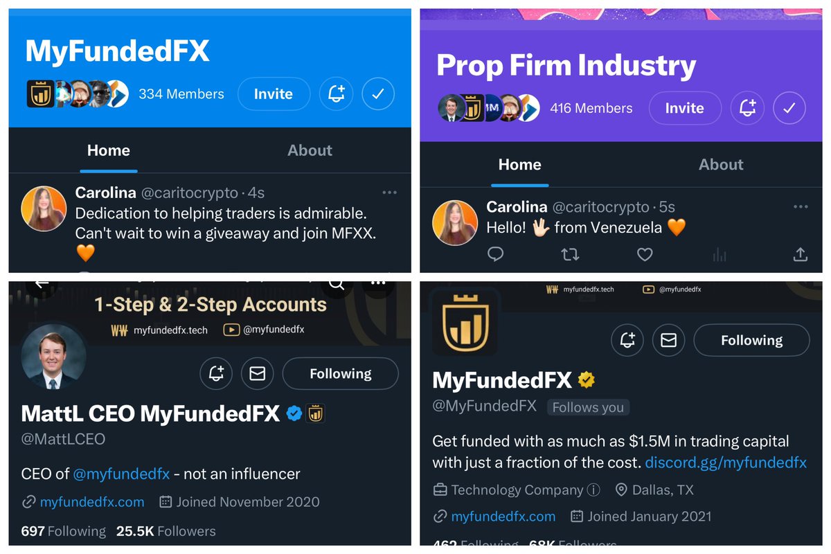 caritocrypto's tweet photo. @MyFundedFX @MattLCEO 🔥 Grateful for MFFX's dedication to traders' success. Can't wait to win a giveaway and join MFXX. https://t.co/rneYPnR7Ao