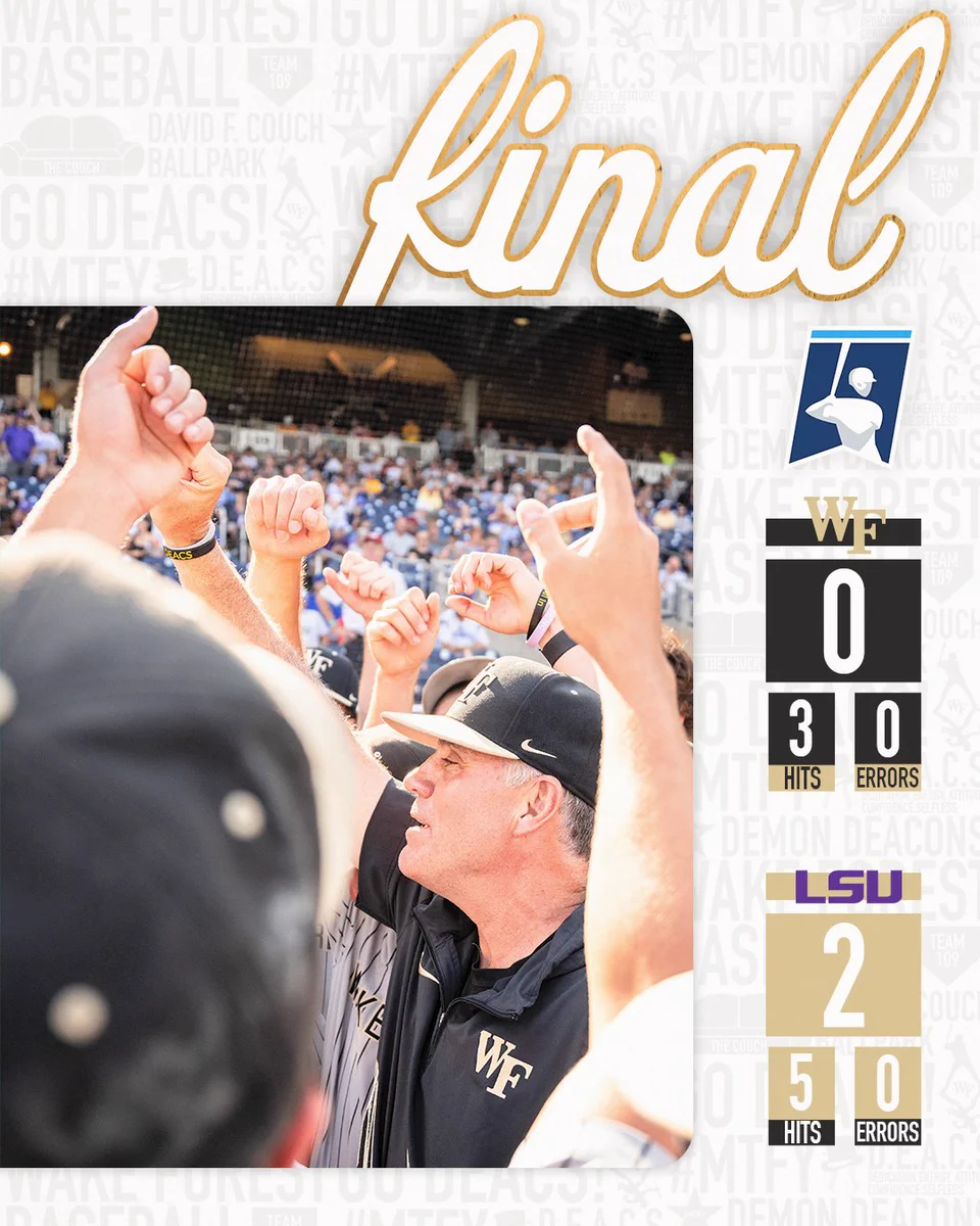 Final: Wake Forest 0, LSU 2