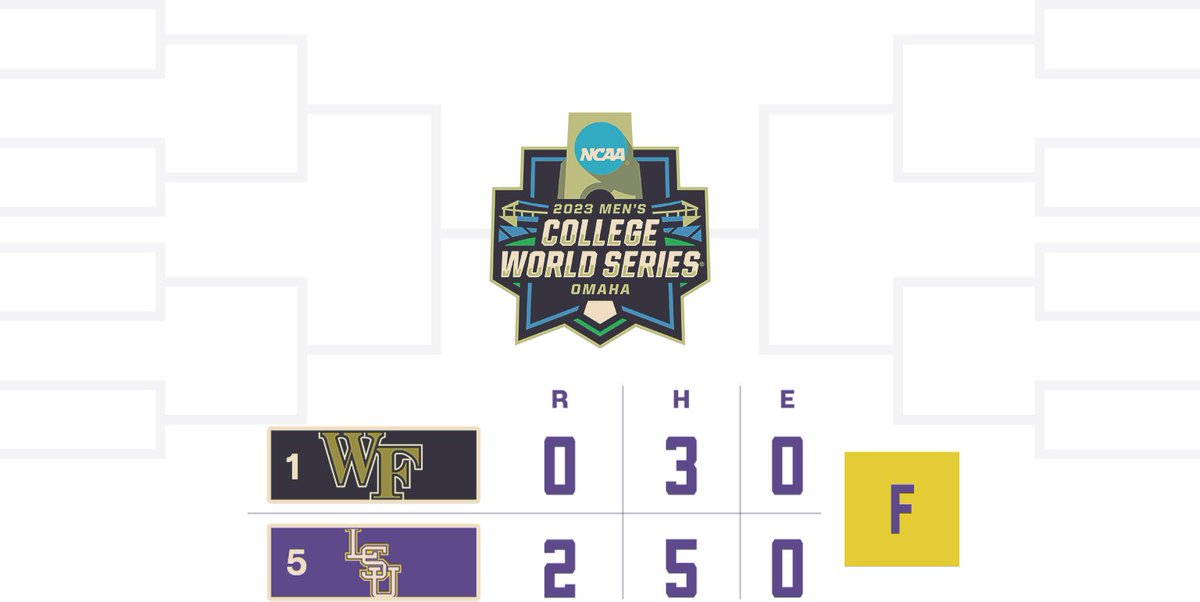 LSU Baseball tweet media