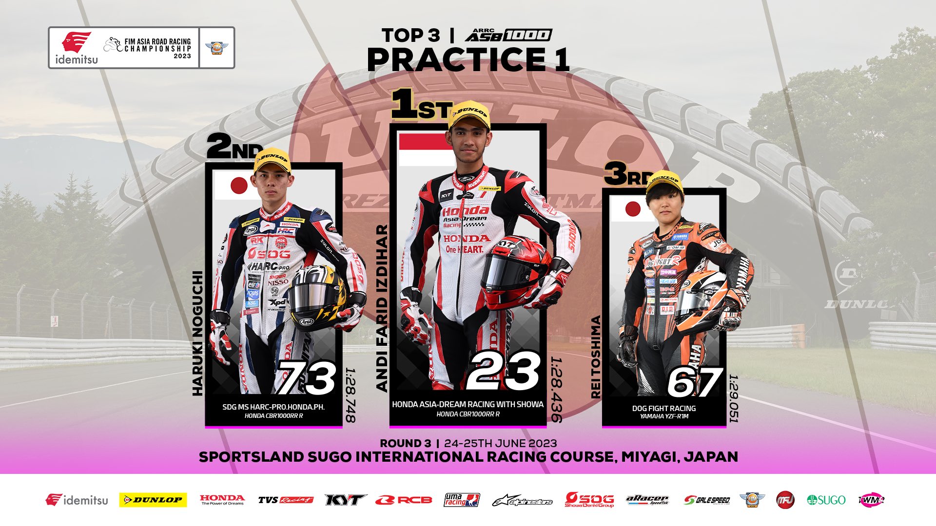 Asia Road Racing Championship 🏁 on Twitter: 