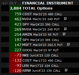 9Xtrads's tweet photo. 20 days free trial available Discord link below

  ➡️https://t.co/AwZNPWaJWC

$ROOT $PEPE.X $BA $LCFY $ACN $LADXD $EYPT $KBH $MEDS $OSTK $MULN $SPY $TSLA $BTC.X $SPCE $NVDA $QQQ $AMC $MARA $AHI $OCEA $UCAR $ASTS https://t.co/qJrqTQsa35