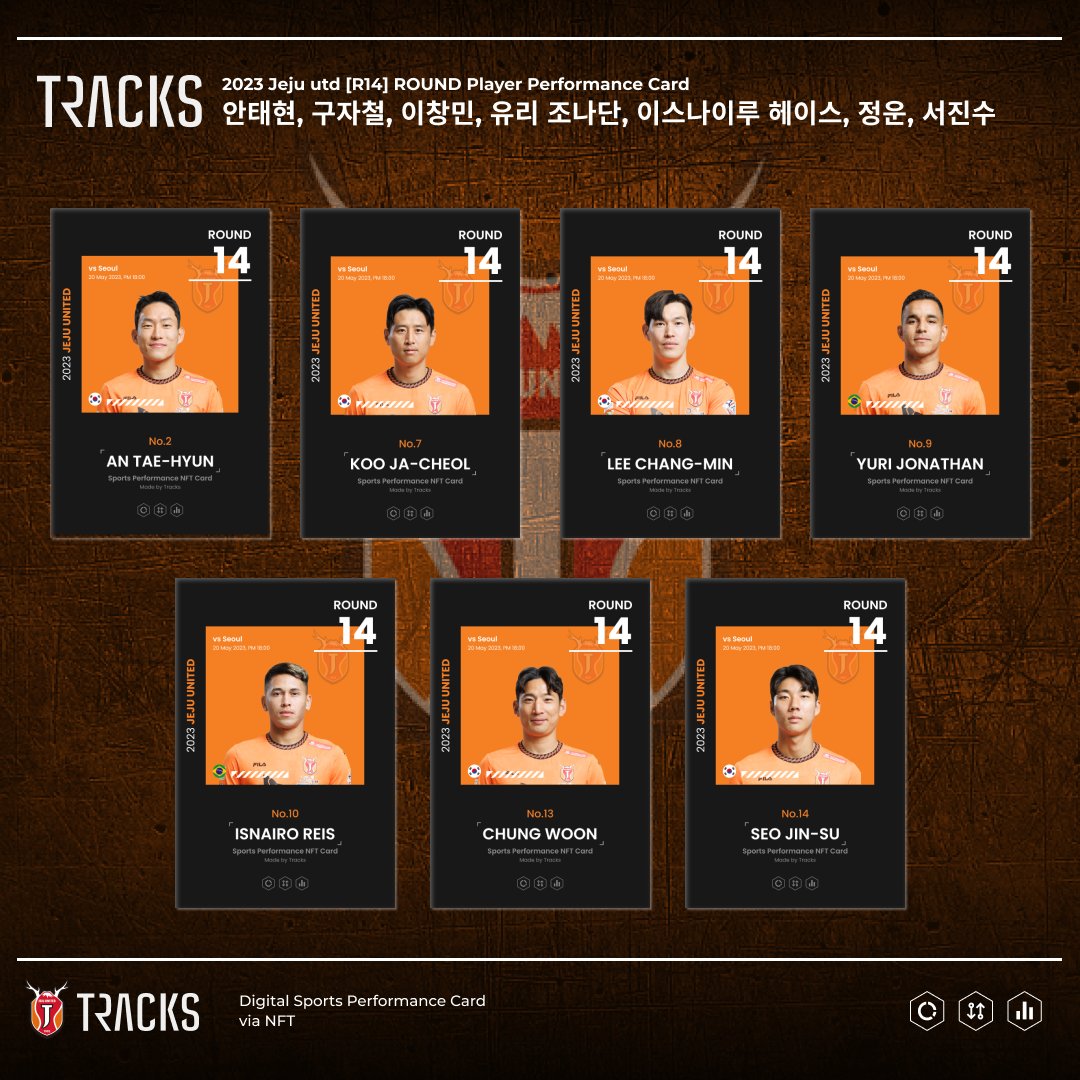 TRACKS_Digital Player Performance Card tweet media