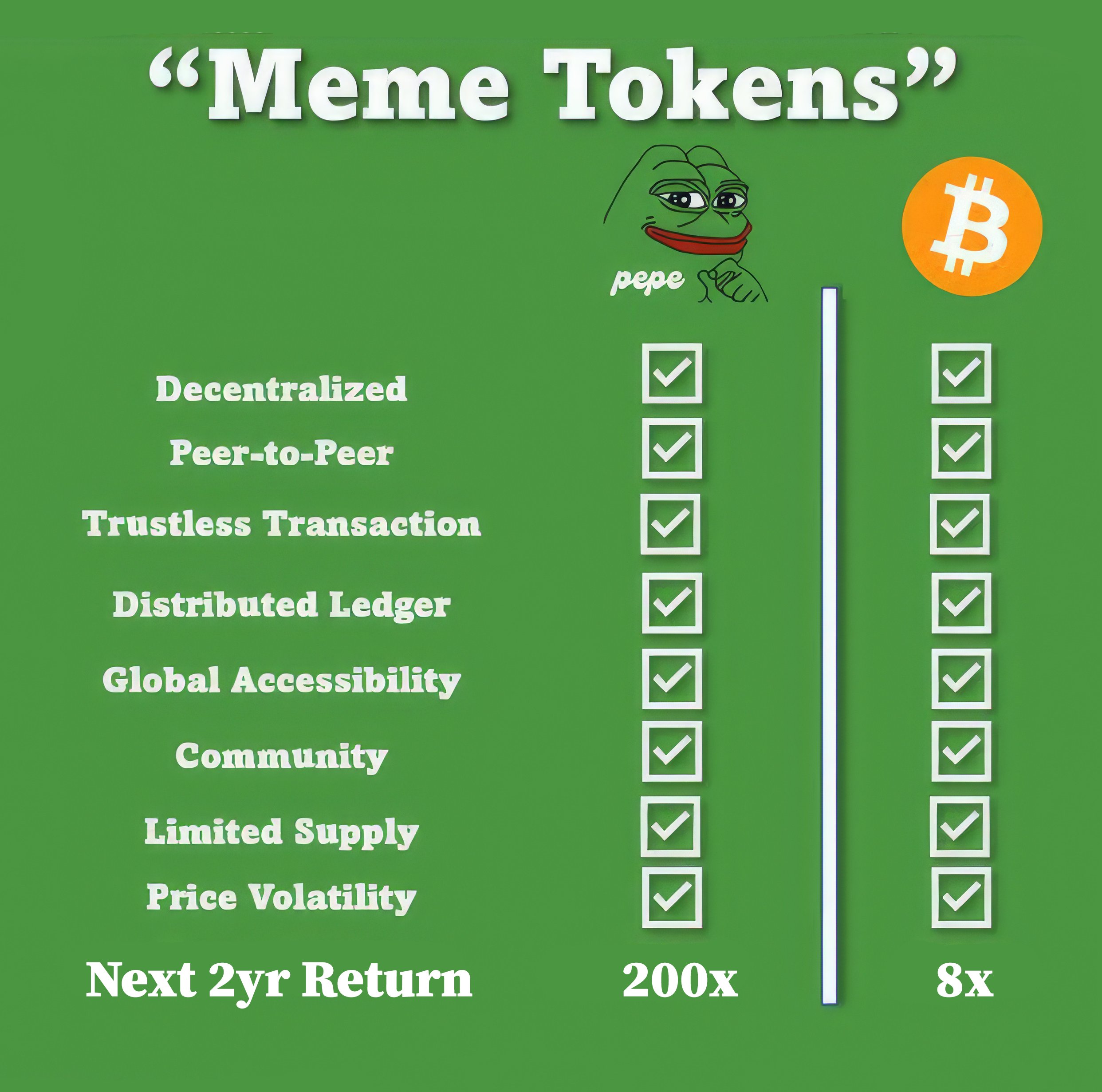 versteckt-on-twitter-what-if-pepe-hits-140b-market-cap-that-s-233x