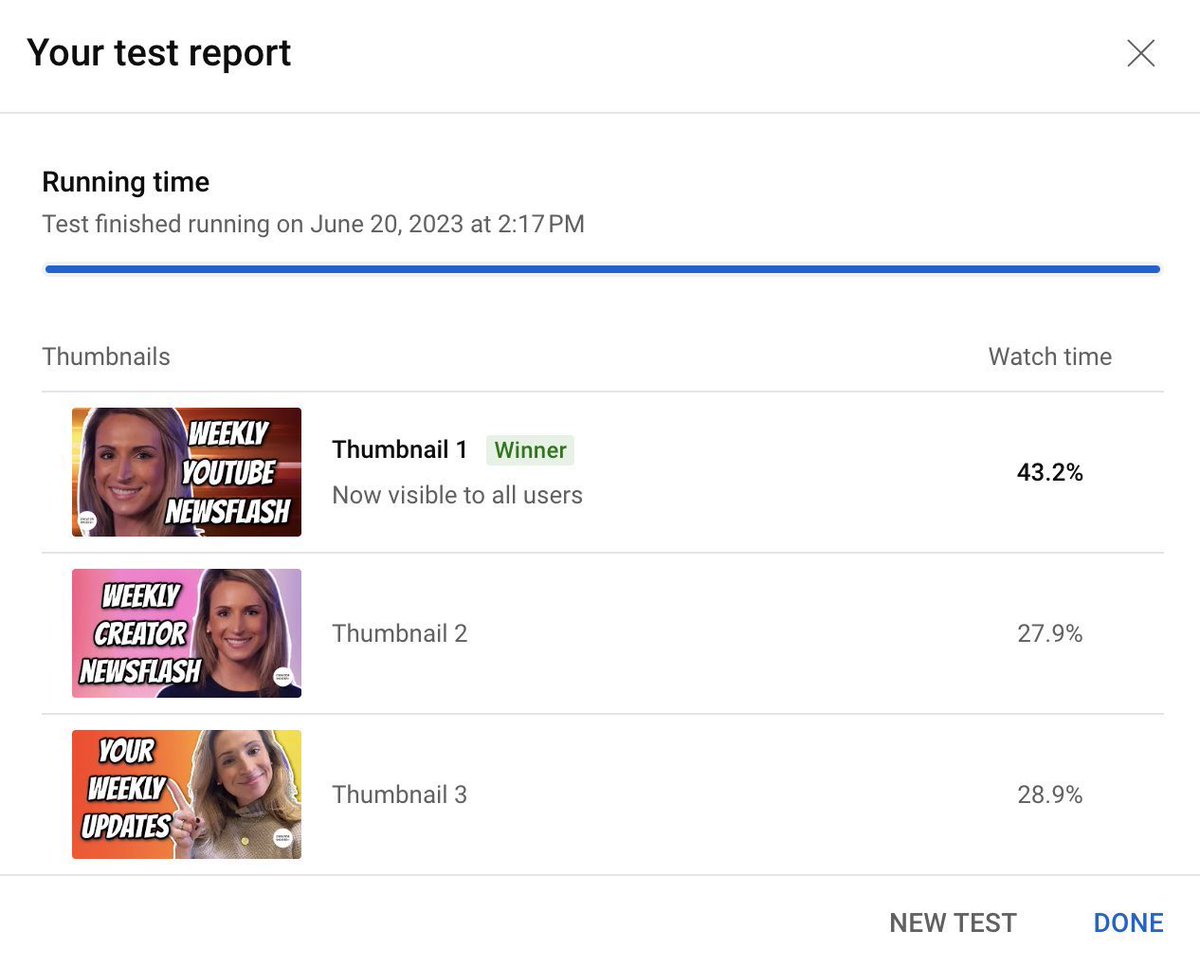 YouTube has thumbnail A/B testing now