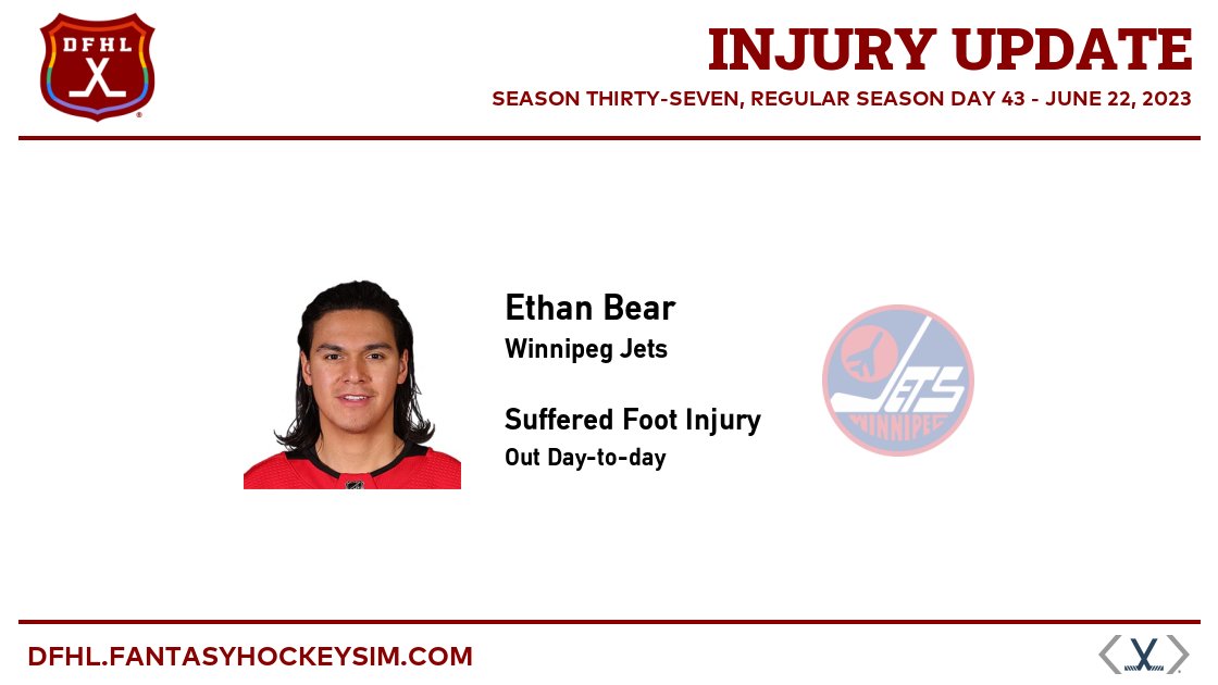 #DFHL Injury Update:

Ethan Bear (WPG) suffered foot injury, out day-to-day

dfhl.fantasyhockeysim.com/players/ethan-…

#FantasyHockey #SimHockey #FakeHockey #SimulatedHockey