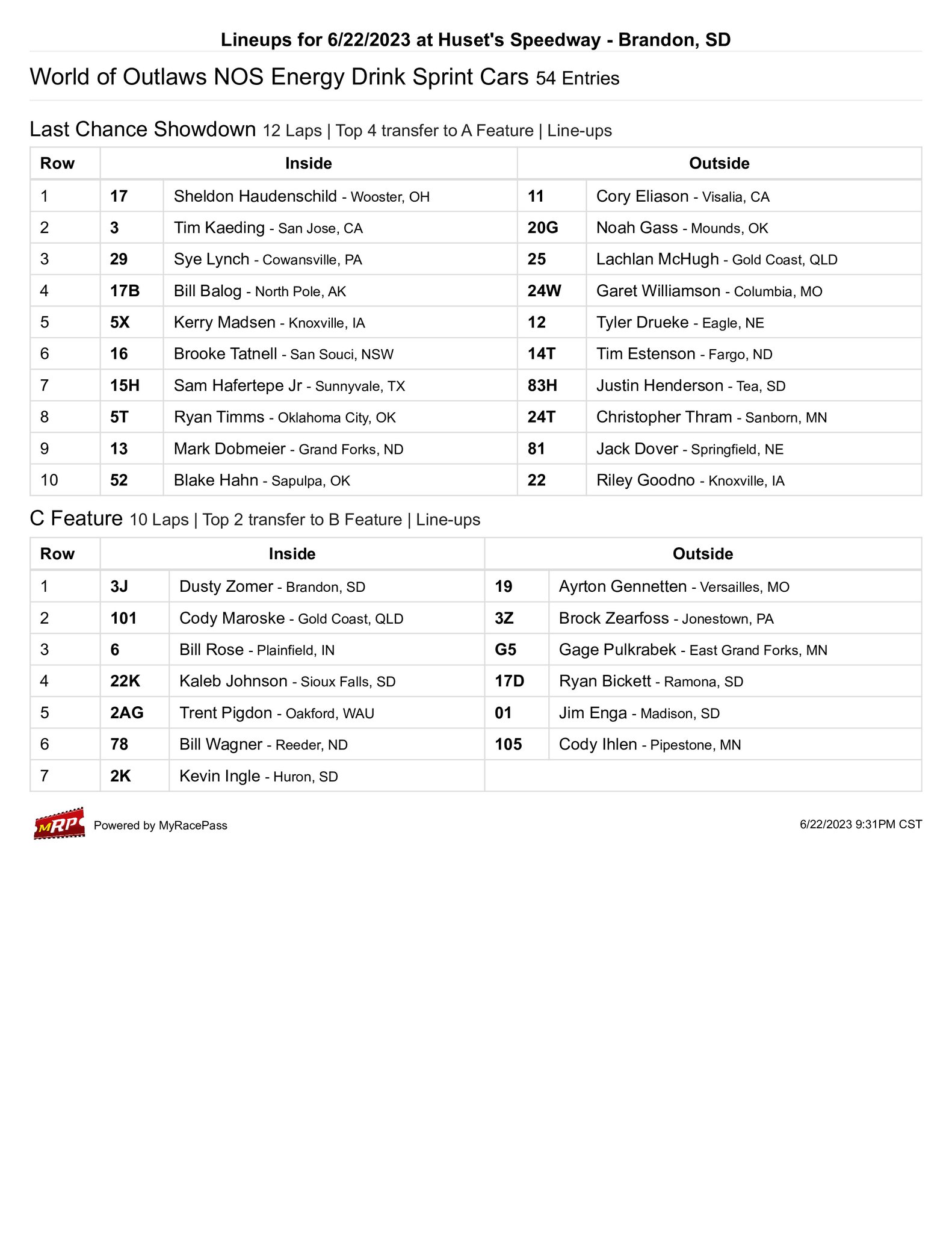 World of Outlaws on Twitter "From WoOSprints Timing & Scoring https