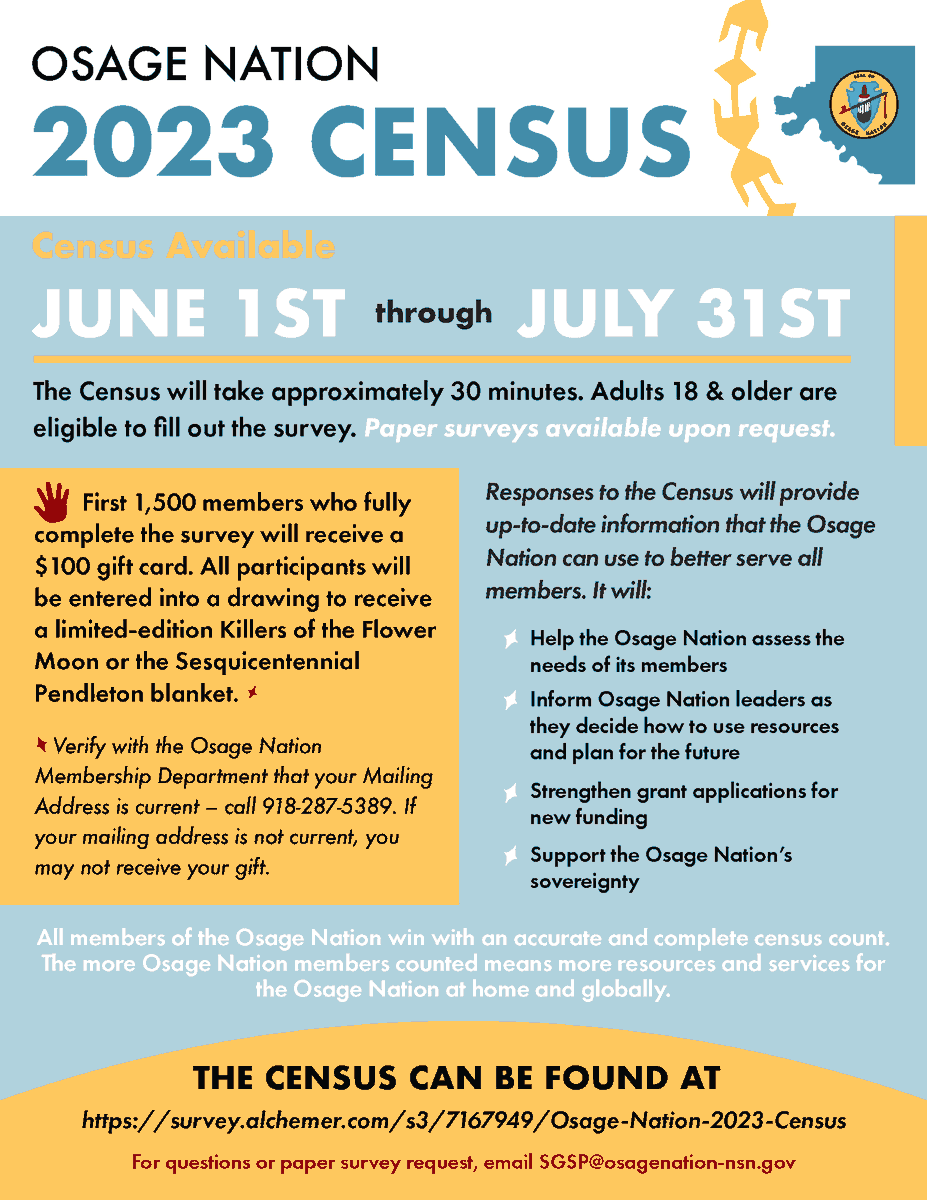 The $100 gift cards and the drawings for the limited edition Pendleton blankets will be done after the census has closed on July 31st. We are currently in the process of verifying membership numbers and reviewing all responses. The Census can be found at: survey.alchemer.com/s3/7167949/Osa….