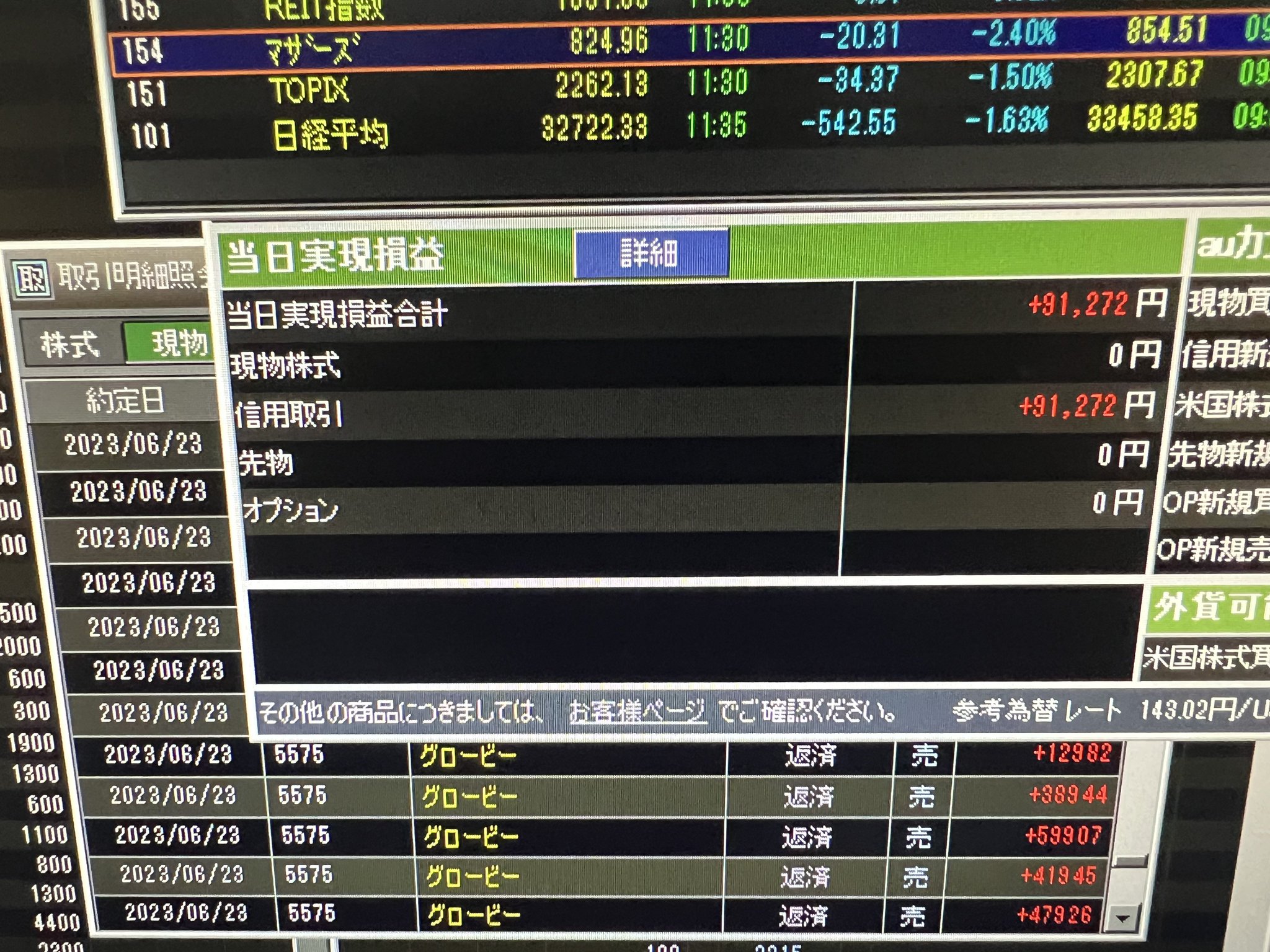 旅客機が大気の力で音速を超え、記録を更新！