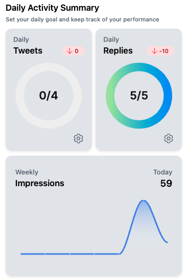 hummin.io tweet media