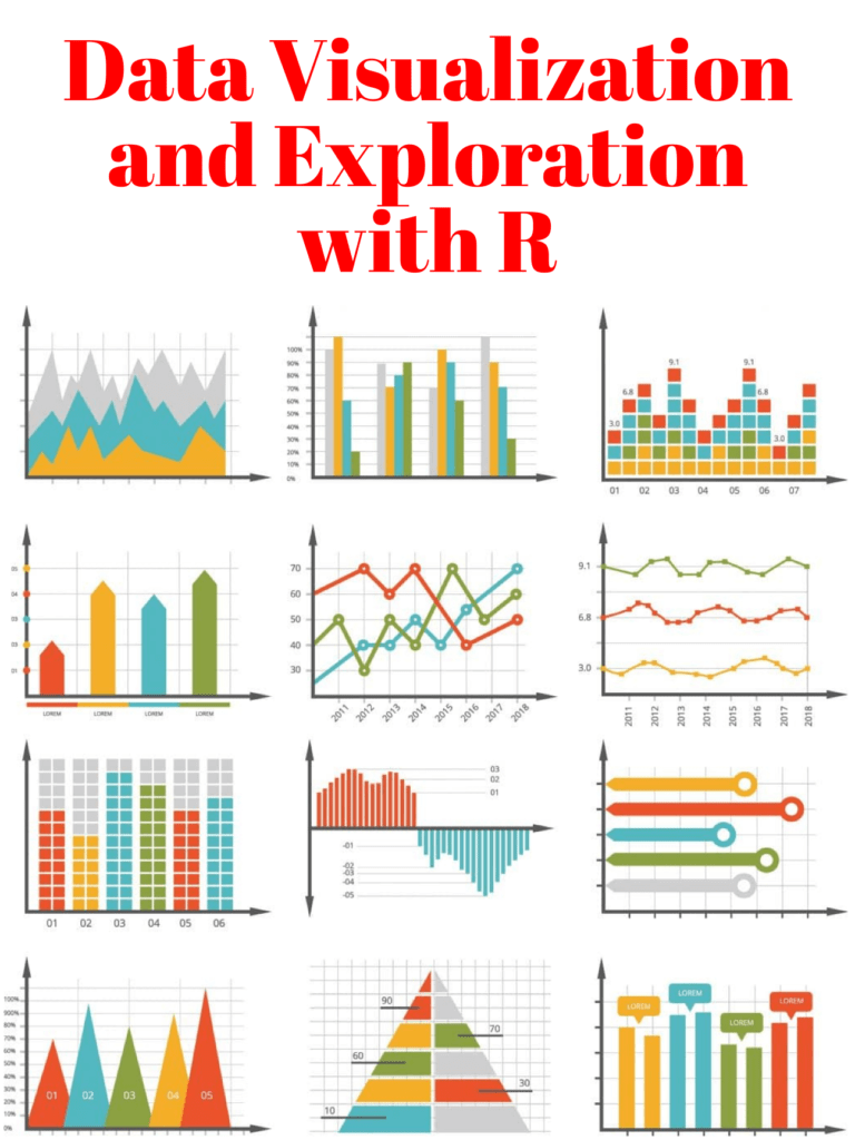 📌📄Data visualization and exploration are essential components of the data analysis process. They allow us to understand and communicate the patterns, trends, and insights present in our data.  pyoflife.com/data-visualiza… 
#DataScience #rstats #DataVisualization #DataAnalytics