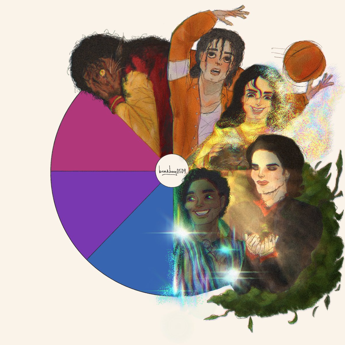 beanbag0509's tweet photo. ✨🪩 ROCK WITH YOU 🪩✨

“i think i wanna rock!!” 🕺🏾 this one was so much easier than yesterday’s, blue’s up tomorrow 💙
#michaeljackson #colorwheelchallenge https://t.co/z64D9mM6n4