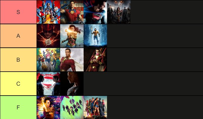 Here’s my tier list of every single DCEU project.