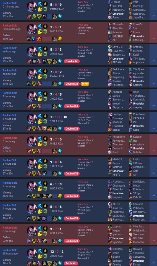 Cull start without potion and full scaling runes into first item Trinity on Yasuo is broken on adc. @MoleculeLOL