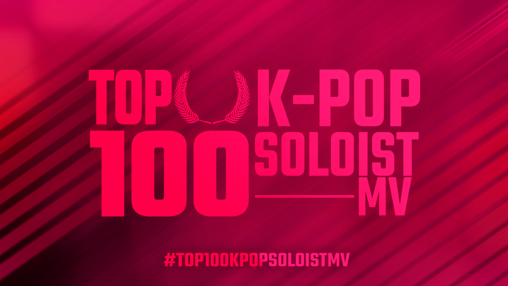 TOP 100 tweet media