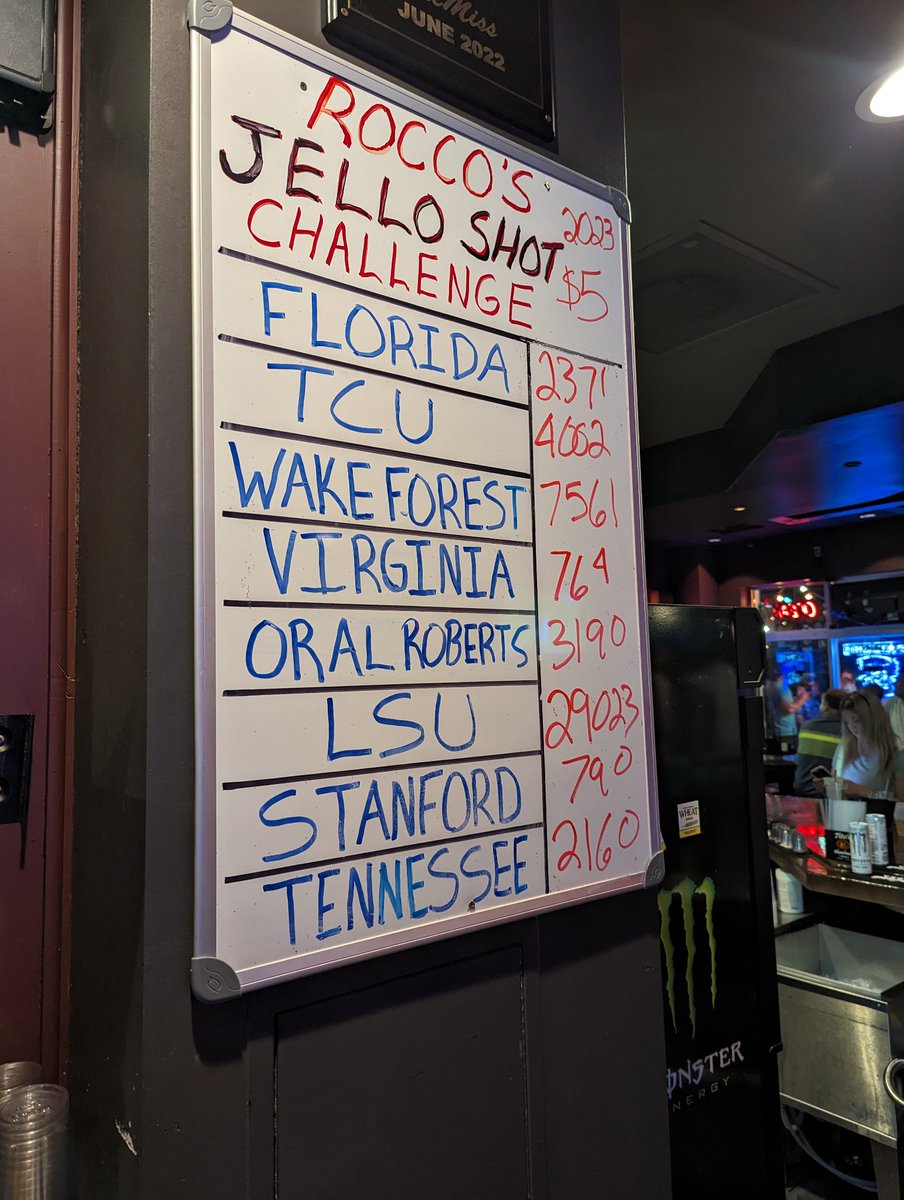 CWSShotBoard's tweet photo. Well that changes things! If you leave Baton Rouge right now you can probably make it for the 1pm update tomorrow. @GatorsBB and @LSUbaseball should be a fantastic final! Let's go! #cws2023 #RoccosOmaha https://t.co/ebaRIAha2Z