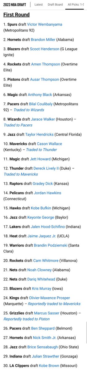 Offthebench1987's tweet image. 2023 NBA Draft 1st round results:
#NBADraft #offthebench #OFTB