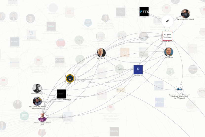 UtilityTheory's tweet photo. #Lubin #SullivanCromwell #SECGov #ETHGate #Consensys #TokenFoundry #ETHGateMindmap #Update 

Thanks for finding that @Leerzeit - Added to the public map of corruption. 

@BlackberryXRP @AshleyPROSPER1 @DigPerspectives @Oversee56756748 @cowboycrypto313 @mollyelmore22 https://t.co/iGk5mrIzVt