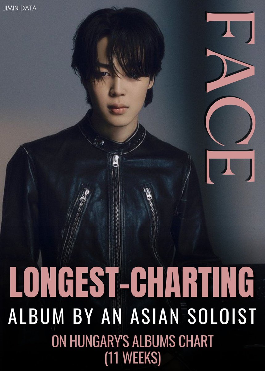 JIMINATION on Twitter "RT PJM_data "FACE" is up +8 spots at 25 on