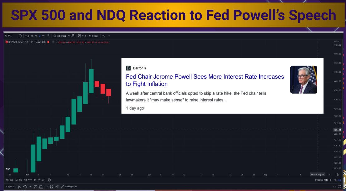 CoachMiranda's tweet photo. Too many factors and causality drive marketing conditions, but what stands out are;

SIX (6) POINTS from CMM. Himayin natin mamaya sa live.

1. Federal Reserve governor's speech can significantly impact the stock market.
2. Guidance on interest rates affects investor sentiment and market expectations.
3. Positive economic outlook boosts investor confidence and raises stock prices.
4. Insights into policy direction and stimulus measures can impact stock prices.
5. The words and tone of the speech influence market sentiment and investor confidence.
6. Impact depends on market conditions, speech content, and broader economic context.

#SPX #NDQ #BTC #FED #POWELL