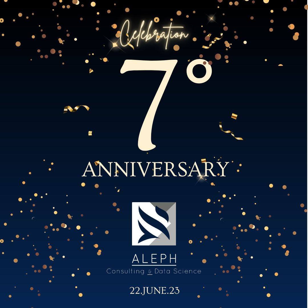 Cumplimos un año más y queremos agradecer a todos nuestros clientes y partners de negocio ya que sin ustedes y su confianza esto no seria posible. De igual forma y muy especialmente a todo nuestro equipo de trabajo actual y quienes han sido parte de nosotros desde el primer año