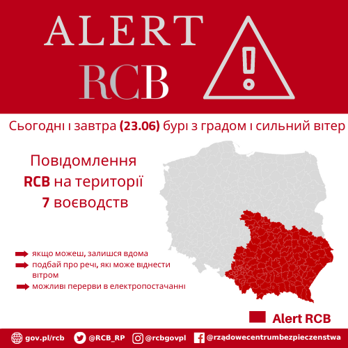 Повідомлення RCB ! 

Сьогодні і завтра (23.06) бурі з градом і сильний вітер

Повідомлення RCB на території 7 воєводств

-> якщо можеш, залишся вдома
-> подбай про речі, які може віднести вітром
-> можливі перерви в електропостачанні