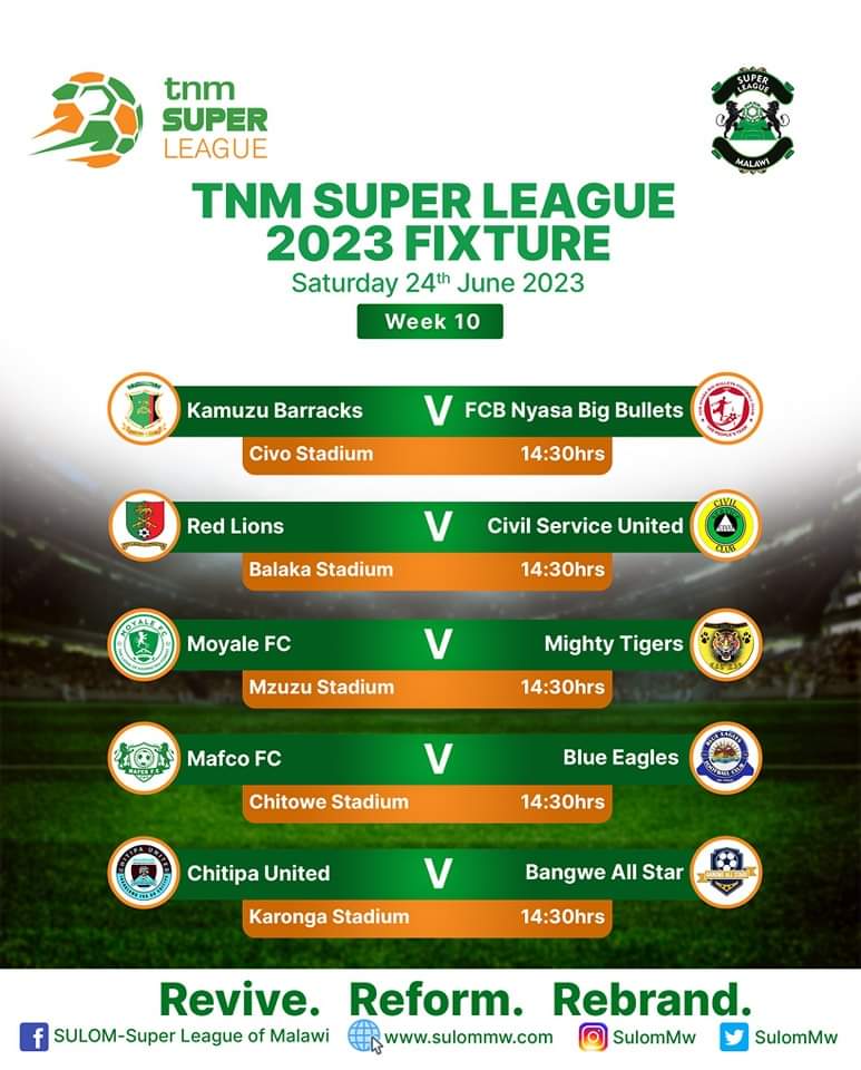 telekom-networks-malawi-plc-on-twitter-tnm-super-league-week-10