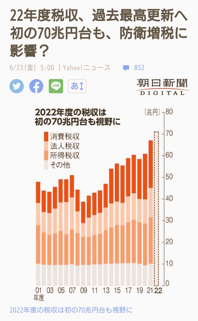HappyAir3's tweet photo. 税金上げられ、電気代上げられ、どうしろっていうの？？？
#節電しろってか #節電 #電気代 https://t.co/zOAGmt4KBT
