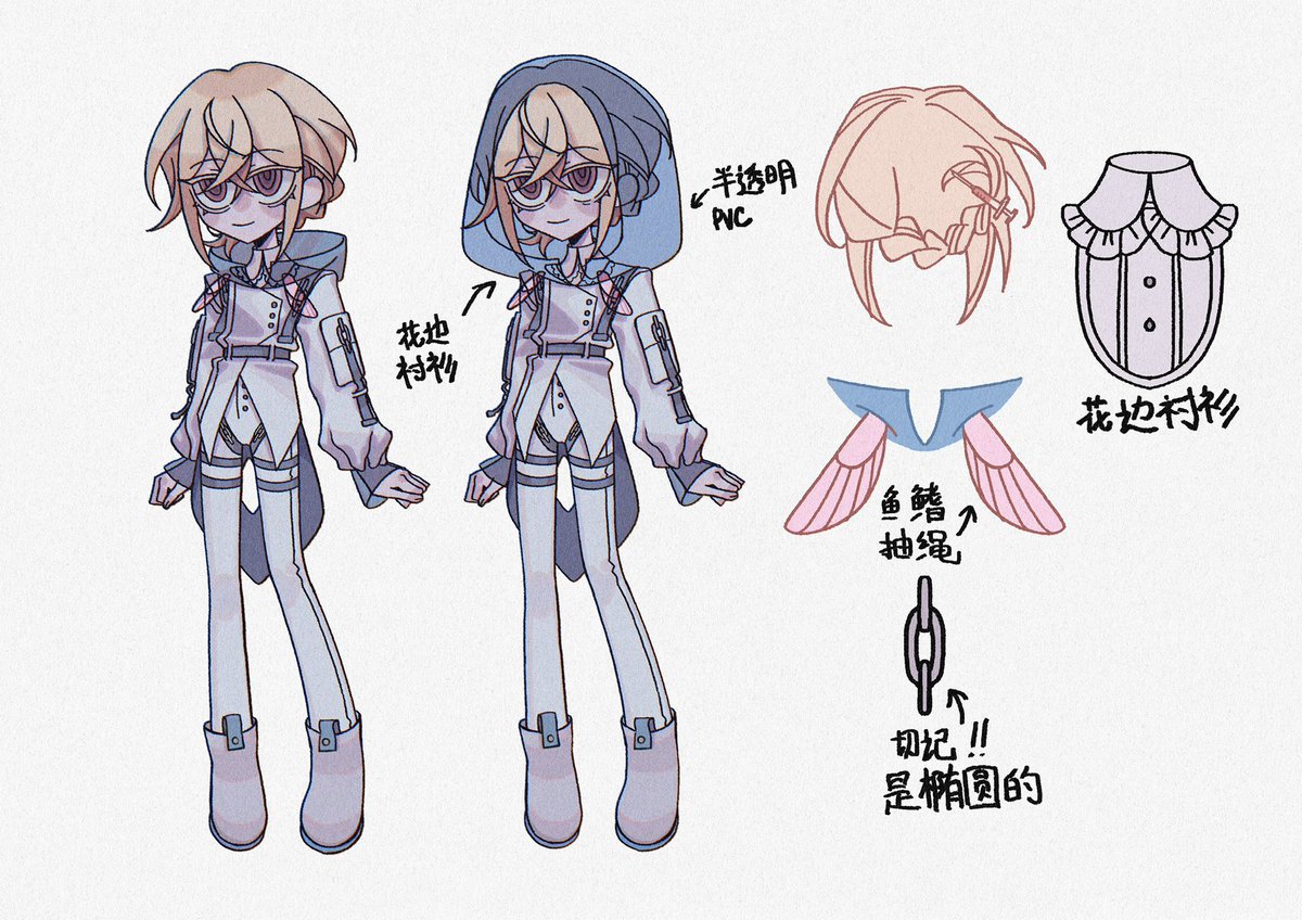 seekrain_'s tweet photo. Reference post for Izuhi Utomema.
He’s an apothecary with a wide knowledge of pharmacology and toxicology, which he only uses for his own pleasure. Sometimes he still behaves like a careless child, though he feels reluctant for others to see his weakness. https://t.co/3UFx48fJVV