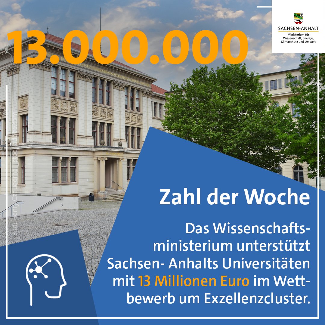 MWU_LSA's tweet photo. Mit je drei Bewerbungen für neue Forschungscluster wollen die Universitäten von #SachsenAnhalt @OVGUpresse &amp; @UniHalle im aktuellen Wettbewerb der #Exzellenzförderung punkten. Im Erfolgsfall gibt es für sieben Jahre bis zu zehn Millionen Euro #Förderung jährlich. https://t.co/gPYNBdKPRX