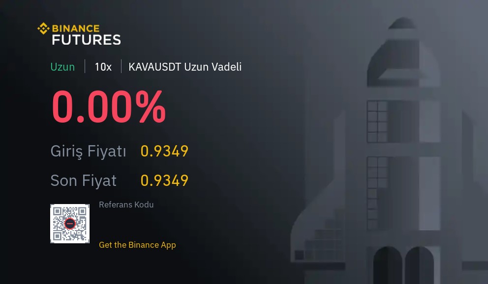 #kava $kava 0.929 altında 4 saatlik mum kapanış ile stoplu aldım .
Hedef hedef 1