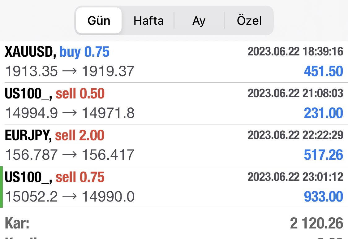 Öğleni bulmadan doldurduk kasayı 💵 

Geceden sabaha 4 kar ile sonunlanan işlem ✅😉

#dax #nasdaq #ons #forex #jpy #eurjpy