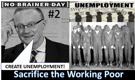 mryansisland's tweet photo. #RBA gov. #PhilipLowe raises hand to keep his job. Phil enjoys inflicting pain on Working Poor & protecting the #Rich #Corps & High End of town where Greed is systemic. #RBA ignores profits of #Corps #Coles #Woolies #Miners #Gas #Frackers #Coal etc #PoorMustPay to fix #Inflation https://t.co/vfSN3huPSd