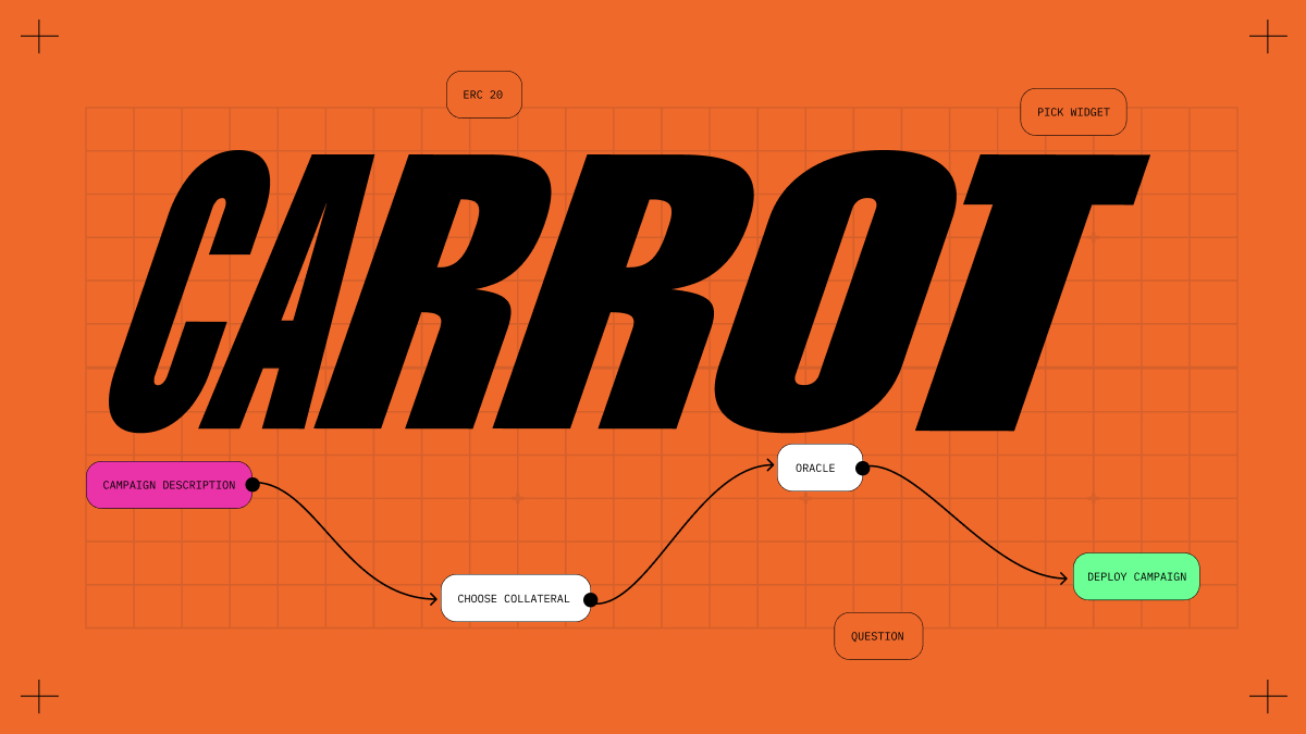 CarrotEth's tweet photo. 🥕 Hold on to your hats, folks! 🎩🥕 
Carrot V1 is on the way, and it's about to rock your world! 🚀✨ Get ready for some serious goal-crushing action. 🎯💥 We're talking about turning your dreams into reality with our super-duper easy-peasy tool! 🌟💪 #CarrotV1 https://t.co/ChXf7vL2KL