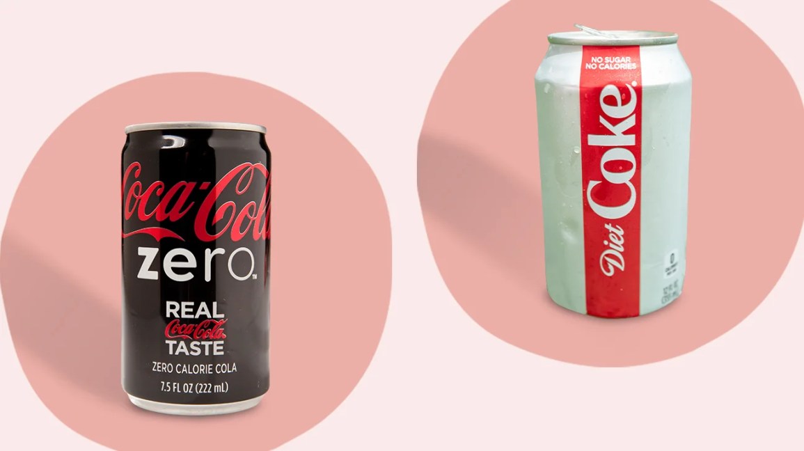 ASPARTAME: an ingredient in diet soda & Coke Zero is broken into:

- Phenylalanine

- Aspartic Acid

- Methanol

These metabolites corrode the stomach, destroy the gut microbiome and burn liver cells.

It is 3 times worse in people with Diabetes & hypertension.

#FoodFriday