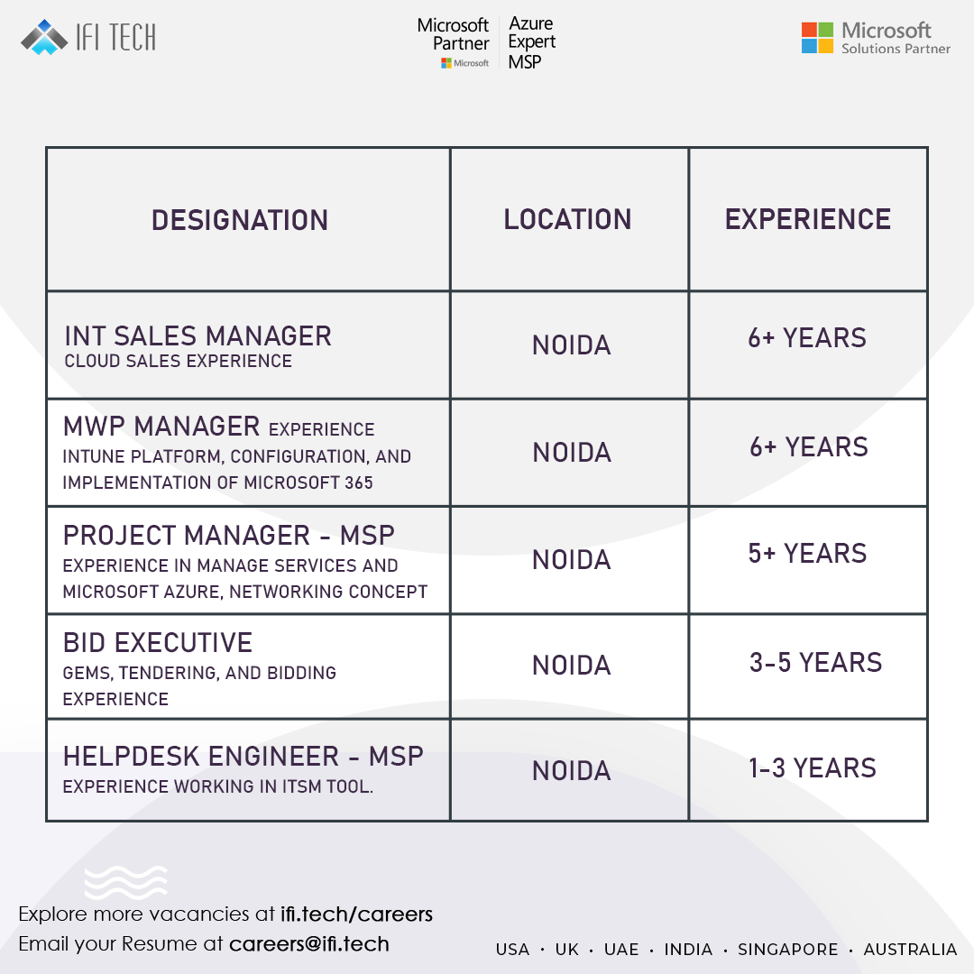 IFITech's tweet image. Looking for a career that combines passion and purpose?
We're actively hiring for multiple roles and seeking dedicated professionals like you.
Head to the link below to apply now or send your resume at careers@ifi.tech
ifi.tech/careers

#IFITech #hiring #careers