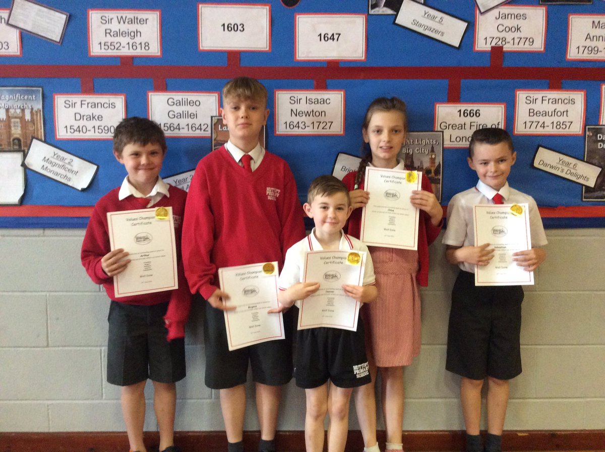 Today we celebrated the amazing efforts of these pupils over the last two weeks. They have demonstrated Ambition, Friendship, Individualitiy, Respect and Resilience across their play and learning. Well done everyone!