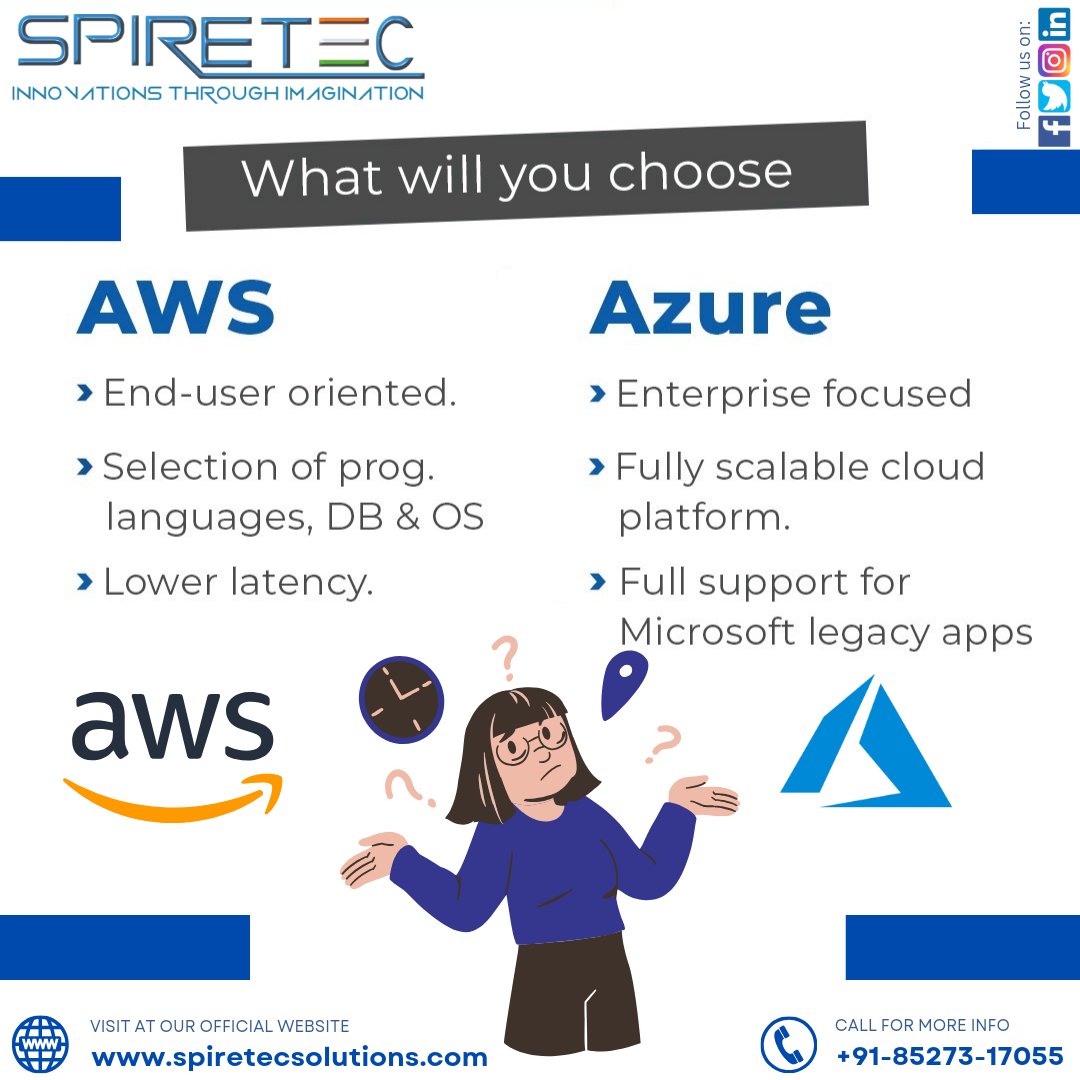 gtimeducation's tweet image. SpireTec Solutions presents a unique opportunity: AWS & Azure cloud training under one roof!  Explore the pros & cons, compare features, and get expert insights to help you make an informed choice.
📱+91 85273 17055
🌐spiretecsolutions.com
#azureawstraining #spiretecsolutions