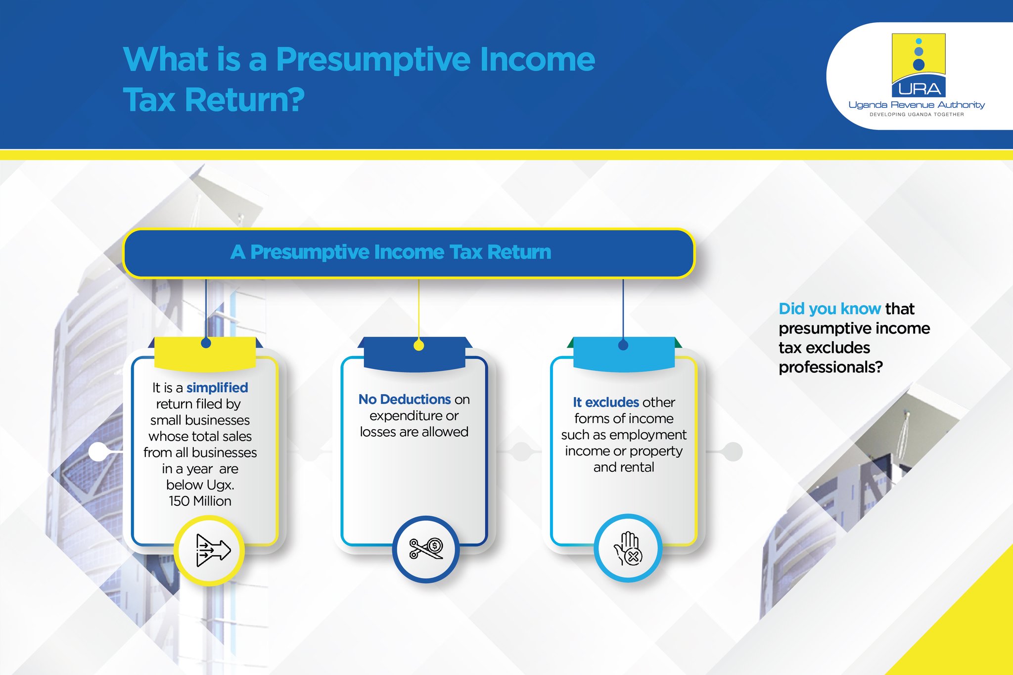 Uganda Revenue Authority on Twitter "Presumptive tax is the tax