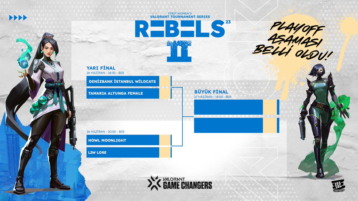 valleague_tr's tweet photo. REBELS'te playoff aşaması eşleşmeleri belli oldu!
#REBELSII https://t.co/d1JzAUuCIg