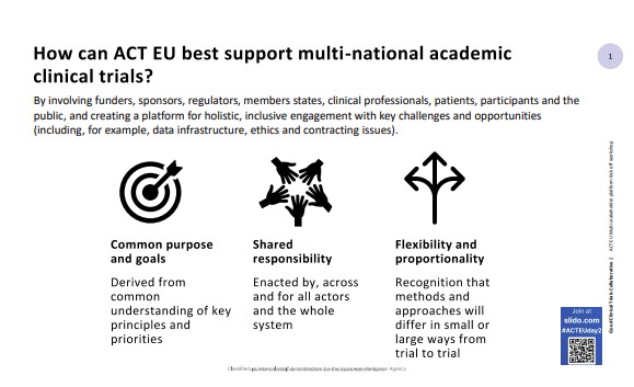 This morning at #ACTEU workshop: <a href="/MartinLandray/">Martin Landray</a> on the importance of an inclusive platform, which will allow us to tackle challenges &amp; capitalize on opportunities more effectively. Principles-based guidance will provide the foundation for better trials. 👉lnkd.in/ew3sKraV