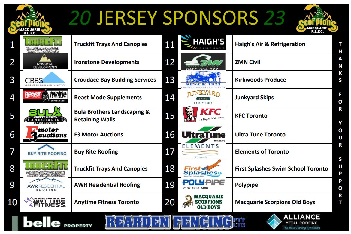 Macquarie Scorpions tweet media