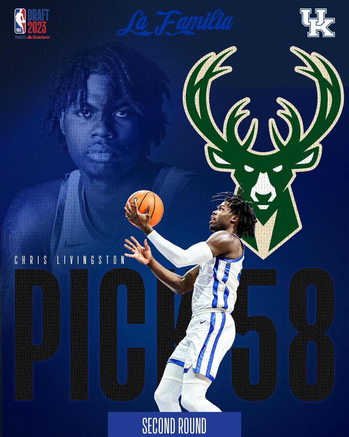 Bucks have No. 58 pick in 2023 NBA draft. Who will they pick?