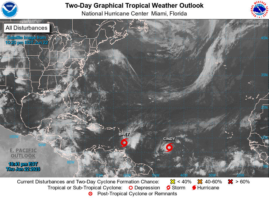 Actualmente hay dos tormentas tropicales activas en el Atlántico tropical, según <a href="/NHC_Atlantic/">National Hurricane Center</a>: Bret y Cindy. La temporada va con adelanto, pues ya van tres ciclones tropicales nombrados y esto suele ocurrir a comienzos de agosto. 
nhc.noaa.gov/climo/
