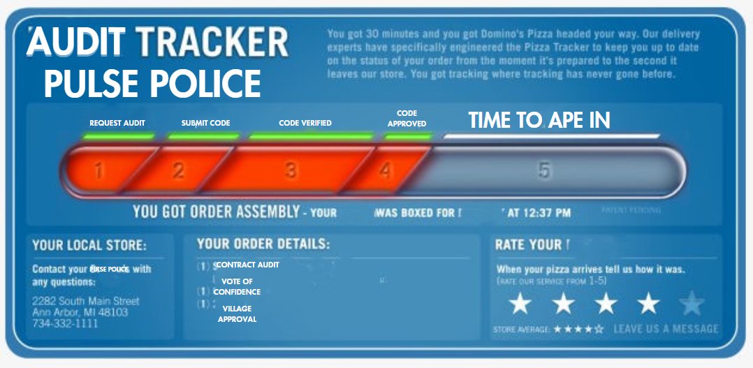 BarZaTTacKs's tweet photo. I have just designed the future of Pulse Police AUDIT TRACKING.  BEHOLD GREATNESS!!!  #PULSECHAIN #PROJECT #AUDIT #PULSEPOLICE https://t.co/kWjFGGaxSh